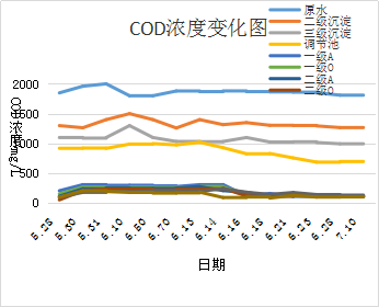 众赢国际版环保