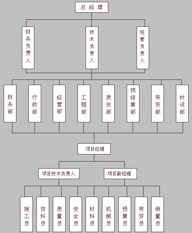 Starbo星宝(中国集团)官方网站
