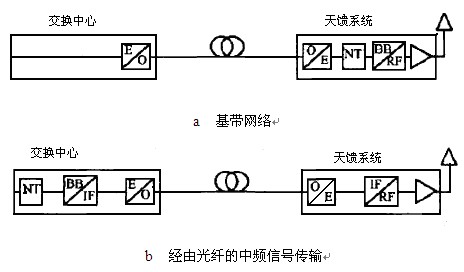 Starbo星宝(中国集团)官方网站